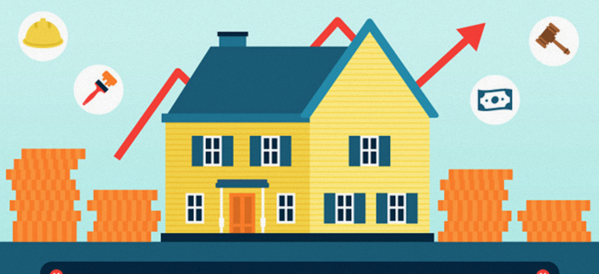 Real estate investment strategies
